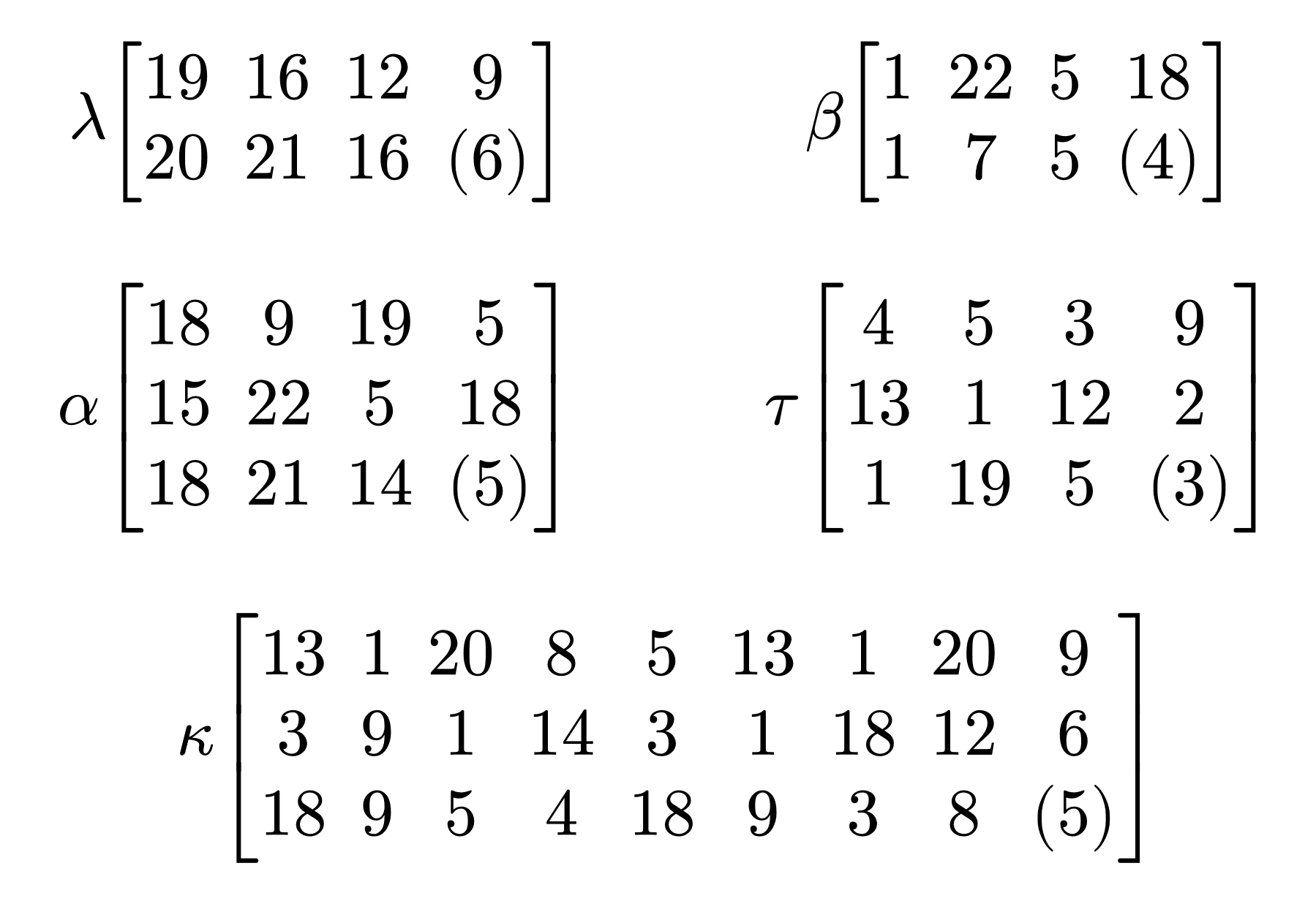 Puzzle body